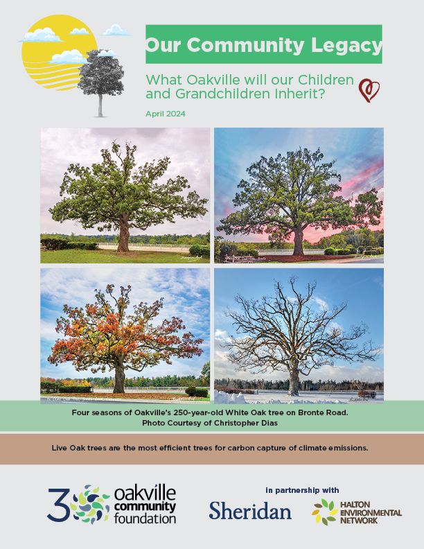 Oakville Climate Report Cover